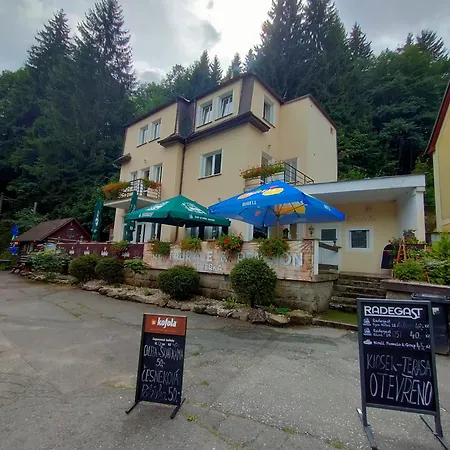 Severka Teplice nad Metuji